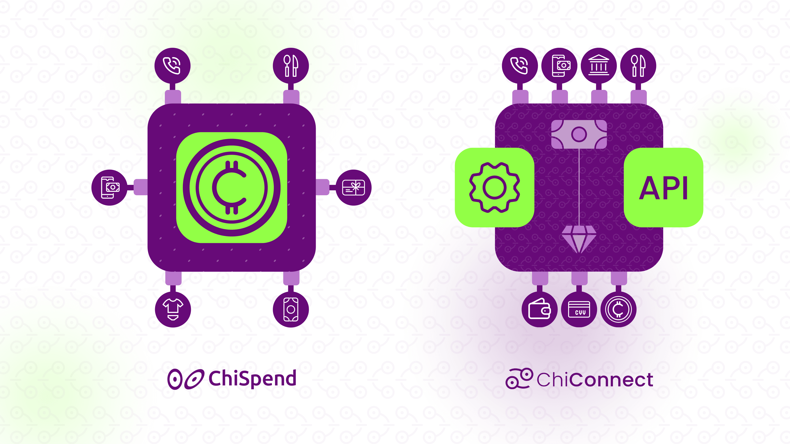 ChiSpend and ChiConnect