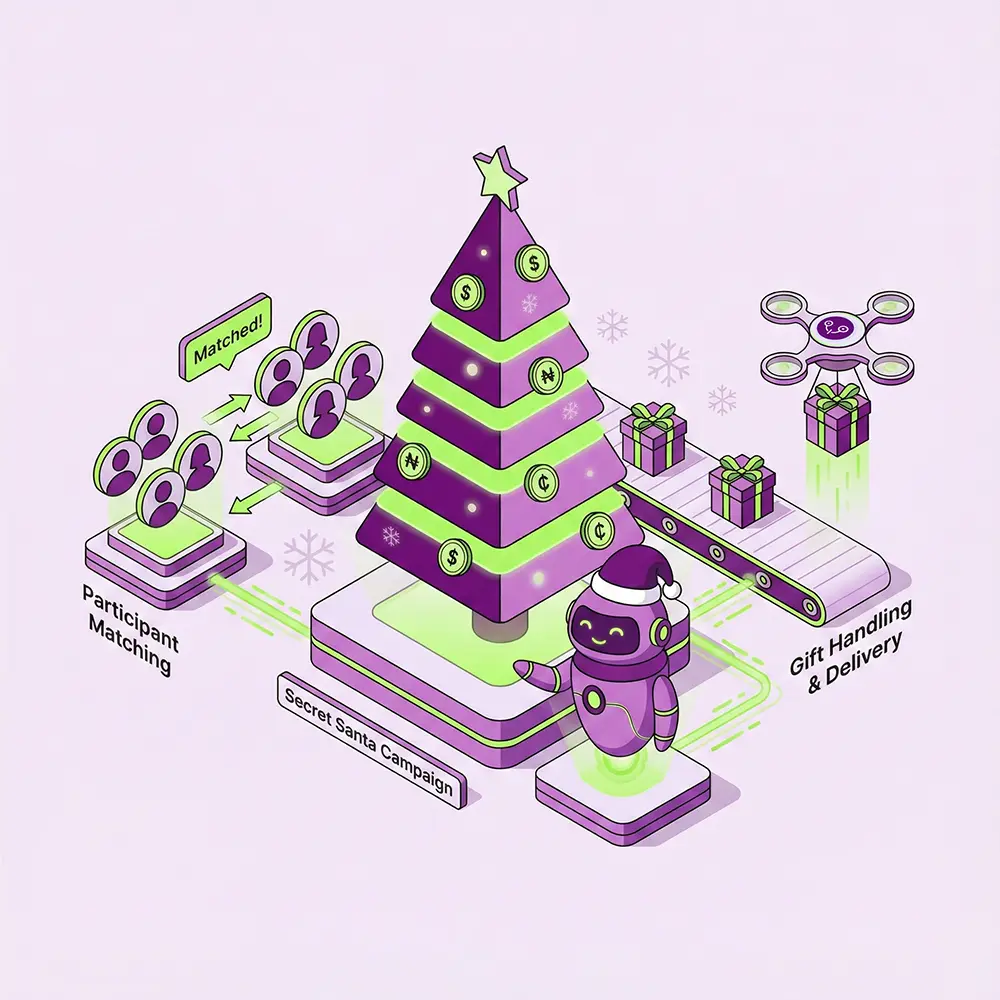 Secret Santa