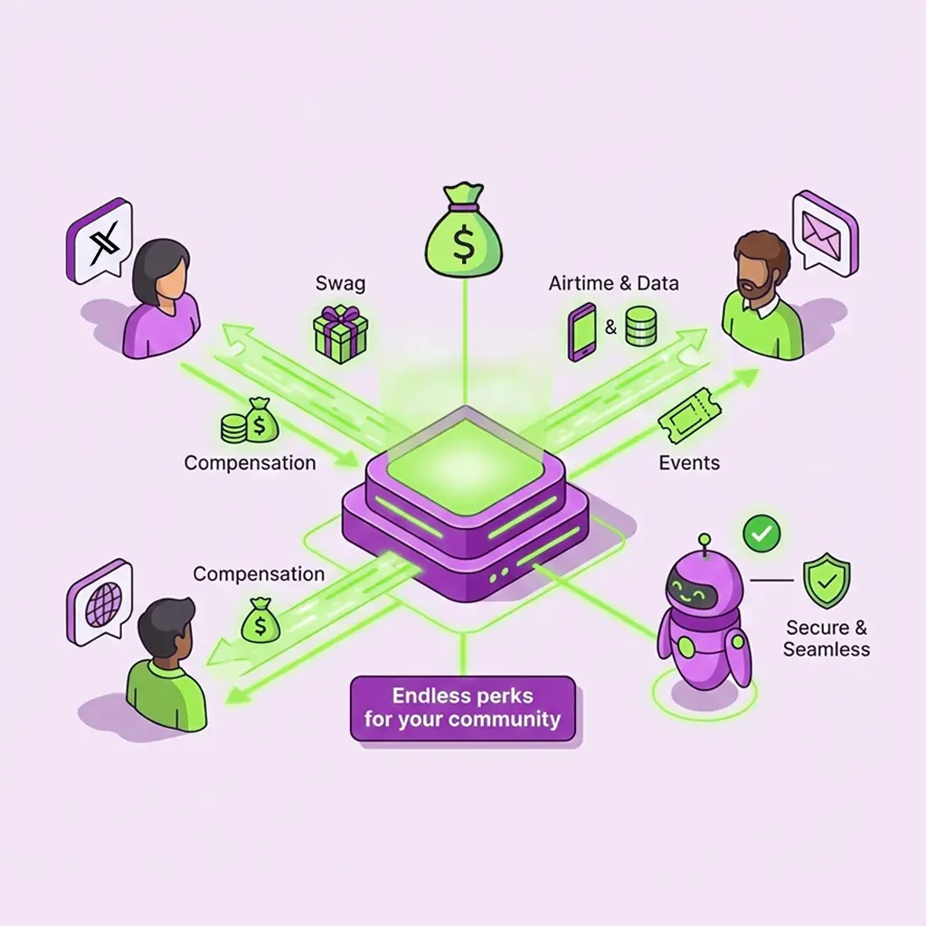 Endless perks for your community